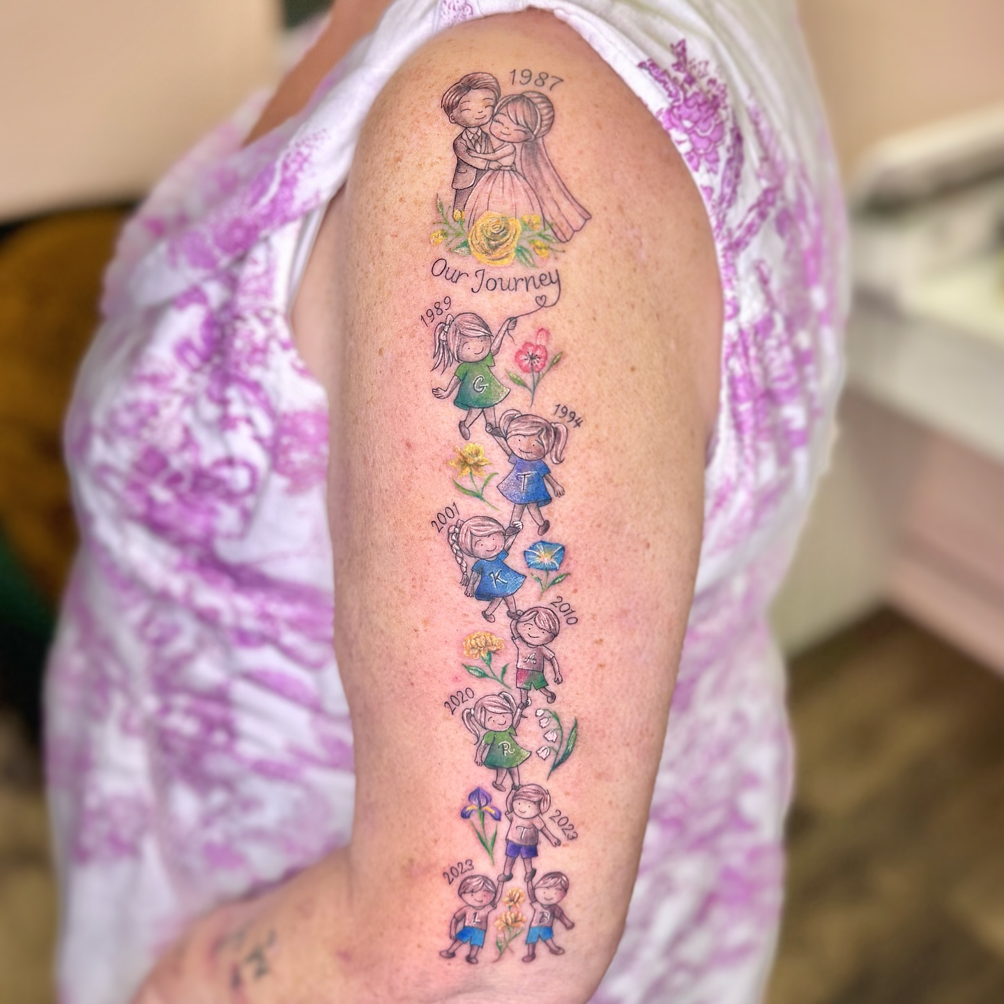 Grandchildren Names and Hearts Tattoo grandchildren tattoos ideas tattoo