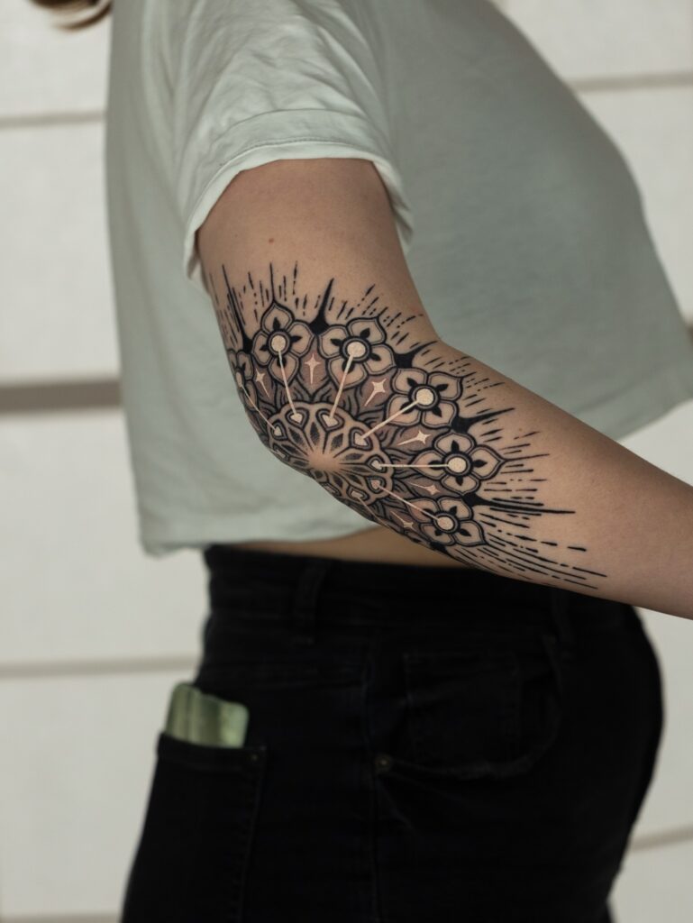 Outer Forearm and Extensors tattoo placement