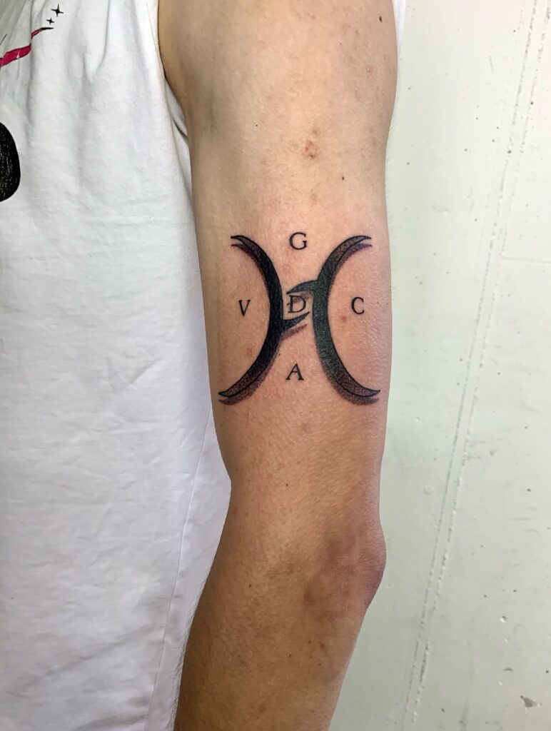 Personalized Pisces Symbol Tattoo symbols tattoos tattoo