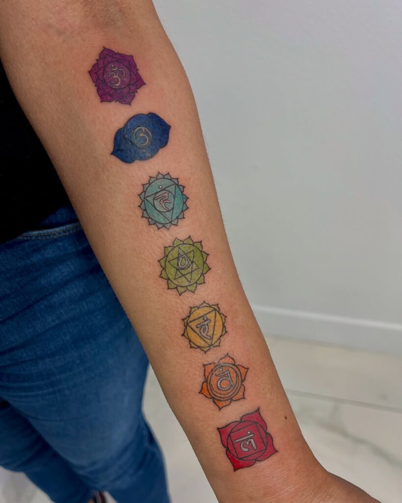 Celestial Lotus Bloom Tattoo