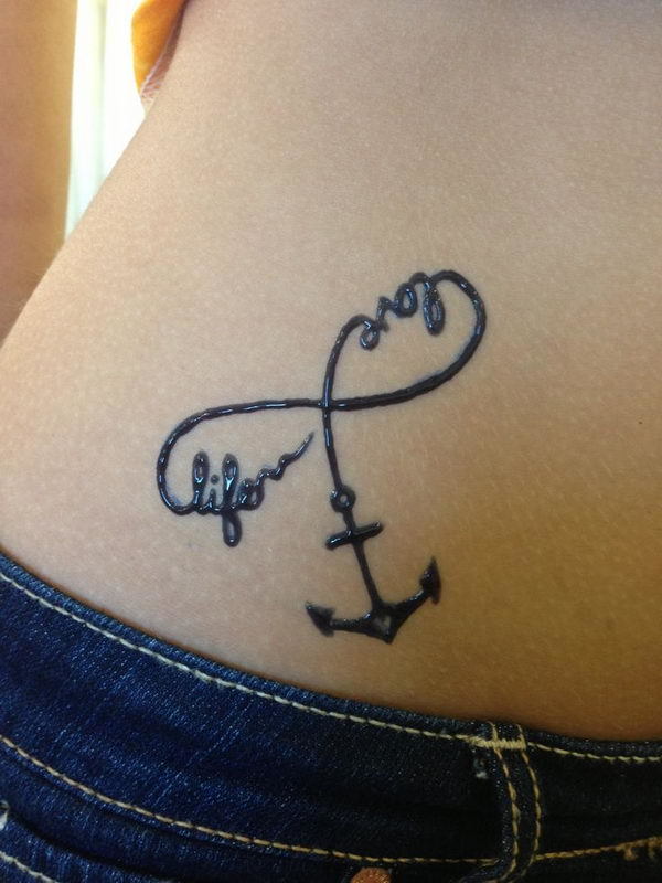 Signature of An Anchor Tattoo on skin