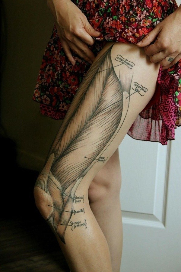 Muscles tattoo on the thigh Tattoo on skin