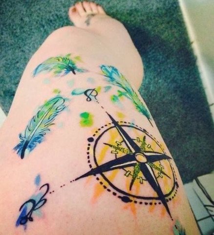 The Heart Tattoo as it Really Is Watercolor Painting Tattoo on skin