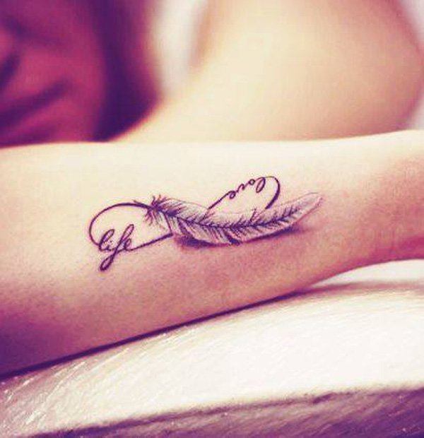 The feather wrist tattoo Tattoo on skin